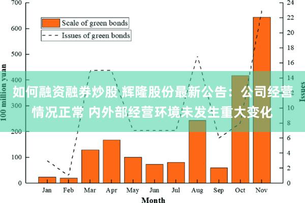 如何融资融券炒股 辉隆股份最新公告：公司经营情况正常 内外部经营环境未发生重大变化