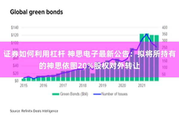 证券如何利用杠杆 神思电子最新公告：拟将所持有的神思依图20%股权对外转让