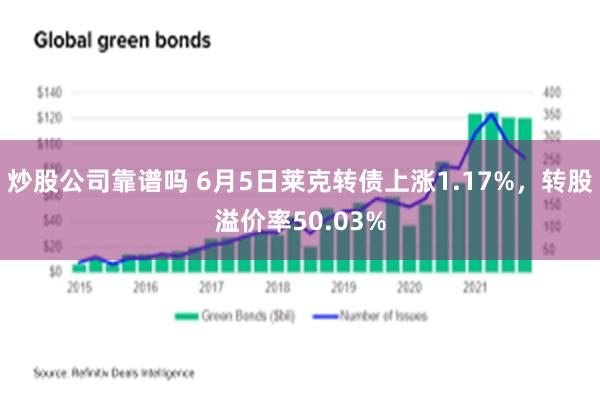 炒股公司靠谱吗 6月5日莱克转债上涨1.17%，转股溢价率50.03%