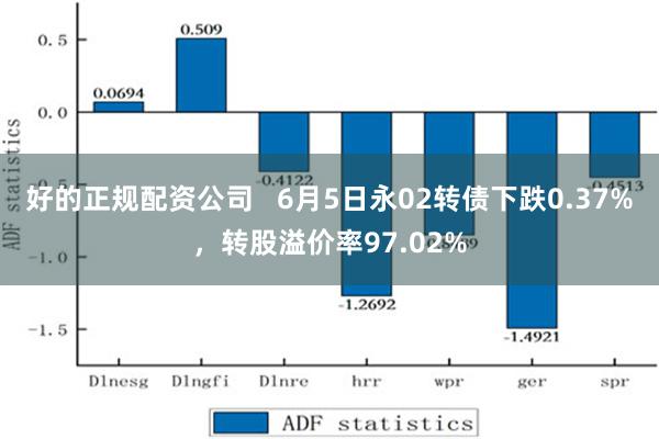 好的正规配资公司   6月5日永02转债下跌0.37%，转股溢价率97.02%