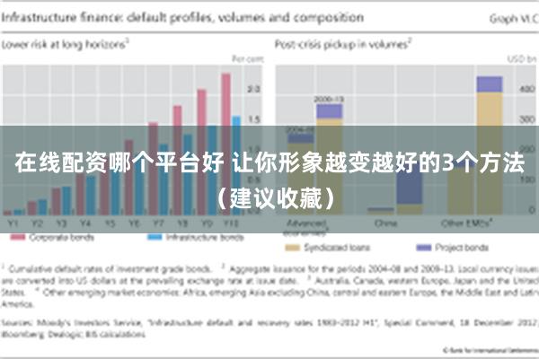 在线配资哪个平台好 让你形象越变越好的3个方法（建议收藏）