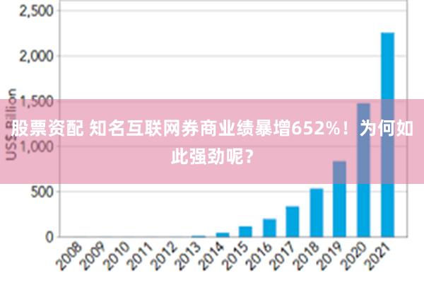 股票资配 知名互联网券商业绩暴增652%！为何如此强劲呢？