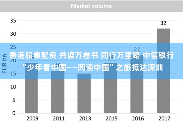 香港股票配资 共读万卷书 同行万里路 中信银行“少年看中国——阅读中国”之旅抵达深圳