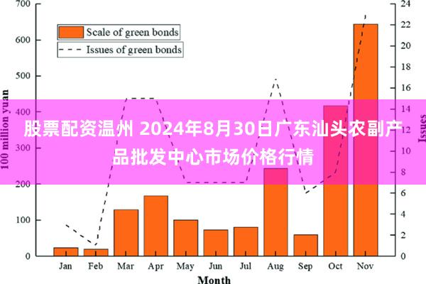 股票配资温州 2024年8月30日广东汕头农副产品批发中心市场价格行情