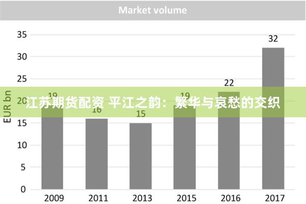 江苏期货配资 平江之韵：繁华与哀愁的交织