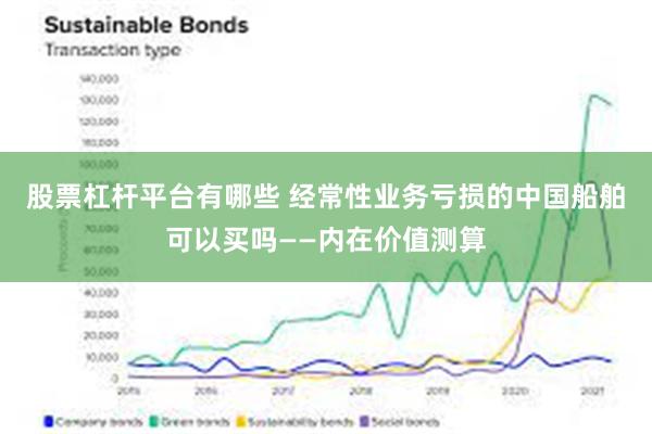 股票杠杆平台有哪些 经常性业务亏损的中国船舶可以买吗——内在价值测算