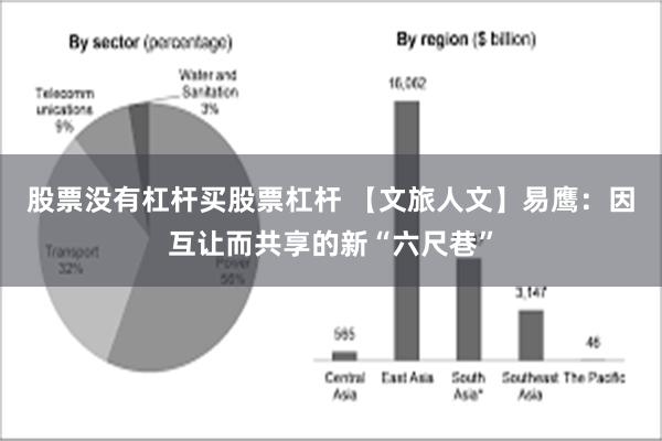 股票没有杠杆买股票杠杆 【文旅人文】易鹰：因互让而共享的新“六尺巷”