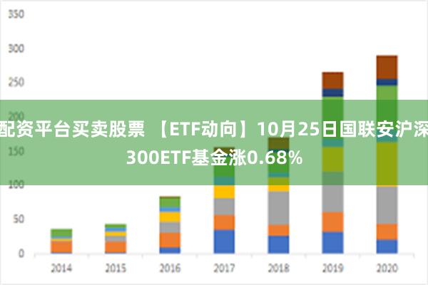 配资平台买卖股票 【ETF动向】10月25日国联安沪深300ETF基金涨0.68%