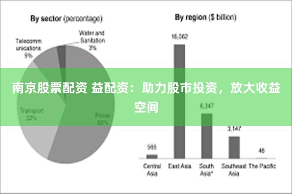 南京股票配资 益配资：助力股市投资，放大收益空间