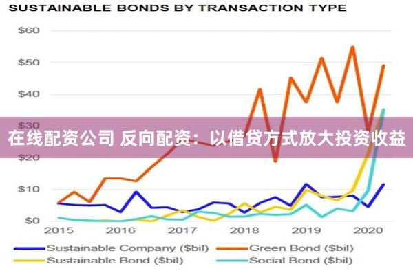 在线配资公司 反向配资：以借贷方式放大投资收益