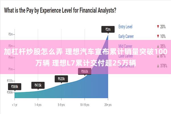 加杠杆炒股怎么弄 理想汽车宣布累计销量突破100万辆 理想L7累计交付超25万辆