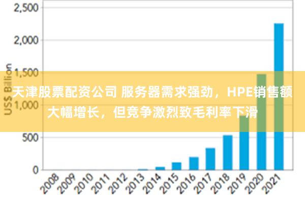 天津股票配资公司 服务器需求强劲，HPE销售额大幅增长，但竞争激烈致毛利率下滑