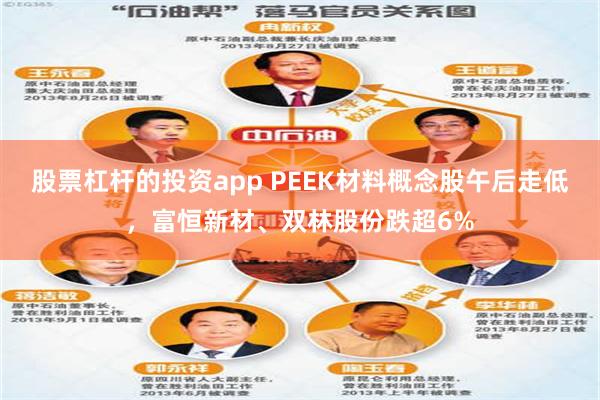 股票杠杆的投资app PEEK材料概念股午后走低，富恒新材、双林股份跌超6%