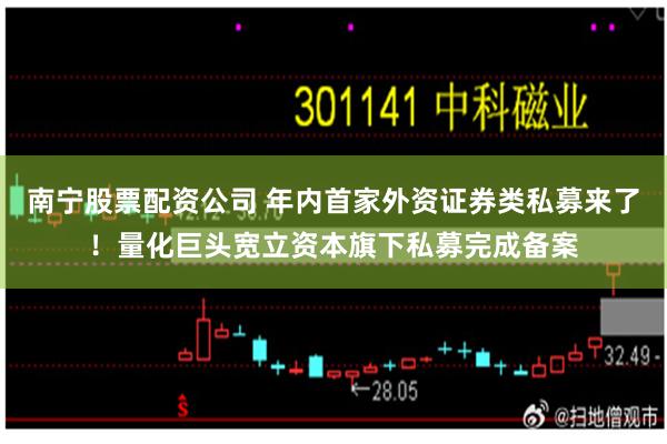 南宁股票配资公司 年内首家外资证券类私募来了！量化巨头宽立资本旗下私募完成备案