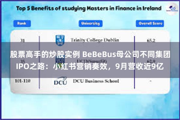 股票高手的炒股实例 BeBeBus母公司不同集团IPO之路：小红书营销奏效，9月营收近9亿