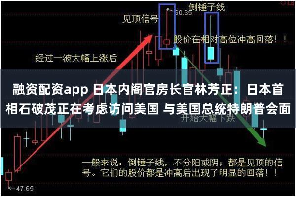 融资配资app 日本内阁官房长官林芳正：日本首相石破茂正在考虑访问美国 与美国总统特朗普会面